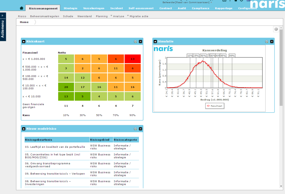 screenshot of NARIS GRC
